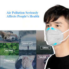 Load image into Gallery viewer, 1/5/10/20/50/100pcs N95 KN95 Anti-Fog FFP2 Dust Mask Child Adult PM2.5 Anti Mouth Masks Healthy Air Filter Dust Proof Protection