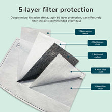 Load image into Gallery viewer, Pm25 Premium Activated Carbon Filter Mask Mouth-Mask FILTER-PAPER Anti-Haze 1/50/100pcs Dropshipping 2020