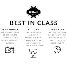 Load image into Gallery viewer, Sustain Supply Co. Premium Emergency Survival Bag/Kit – Be Equipped with 72 Hours of Disaster Preparedness Supplies for 4 People, Comfort4
