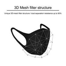 Load image into Gallery viewer, 3pcs/set Dust Mask Breathable Unisex Sponge Face Mask Reusable Anti Pollution Face Shield Wind Proof Mouth Cover
